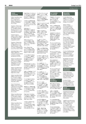 telemarksavisa_bolig-20240306_000_00_00_022.pdf