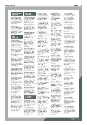 telemarksavisa_bolig-20240306_000_00_00_023.pdf