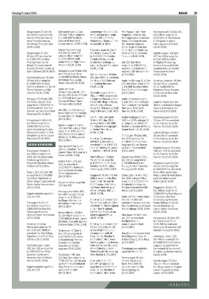 telemarksavisa_bolig-20240313_000_00_00_031.pdf