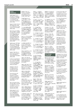 telemarksavisa_bolig-20240320_000_00_00_017.pdf