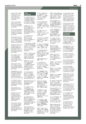 telemarksavisa_bolig-20240320_000_00_00_021.pdf