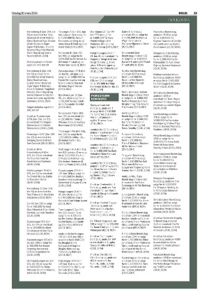 telemarksavisa_bolig-20240320_000_00_00_023.pdf