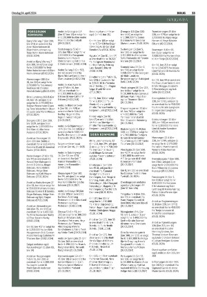 telemarksavisa_bolig-20240424_000_00_00_033.pdf