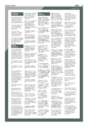 telemarksavisa_bolig-20240430_000_00_00_021.pdf