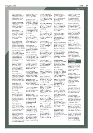 telemarksavisa_bolig-20240430_000_00_00_023.pdf