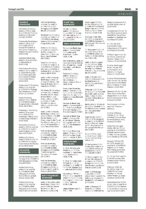 telemarksavisa_bolig-20240508_000_00_00_031.pdf