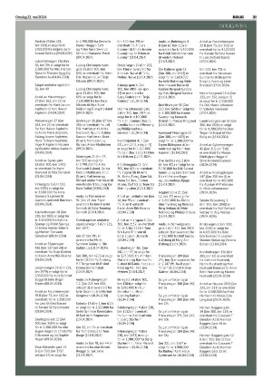 telemarksavisa_bolig-20240522_000_00_00_031.pdf