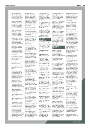 telemarksavisa_bolig-20240605_000_00_00_045.pdf