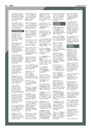 telemarksavisa_bolig-20240605_000_00_00_046.pdf