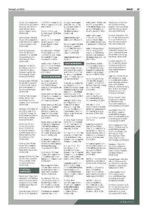 telemarksavisa_bolig-20240605_000_00_00_047.pdf