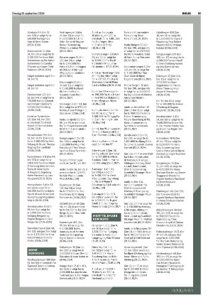 telemarksavisa_bolig-20240918_000_00_00_031.pdf