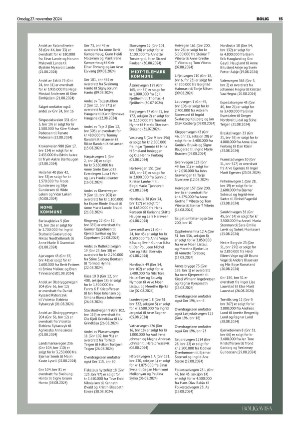 telemarksavisa_bolig-20241127_000_00_00_015.pdf