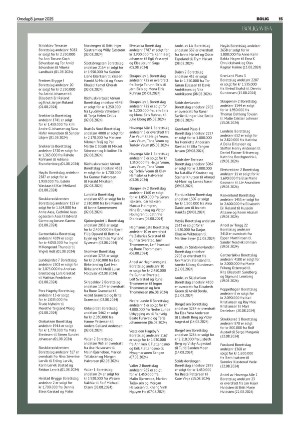 telemarksavisa_bolig-20250108_000_00_00_015.pdf