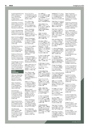 telemarksavisa_bolig-20250108_000_00_00_016.pdf