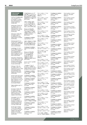 telemarksavisa_bolig-20250115_000_00_00_016.pdf