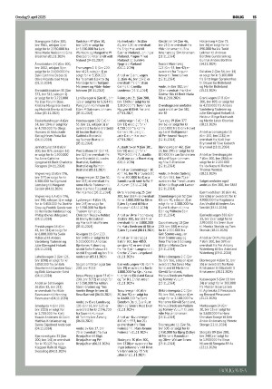 telemarksavisa_bolig-20250409_000_00_00_015.pdf