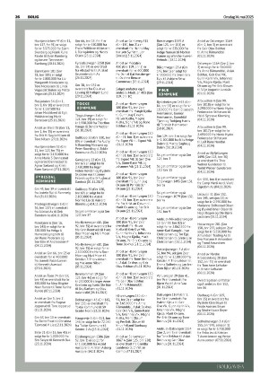 telemarksavisa_bolig-20250514_000_00_00_026.pdf