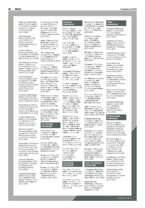 telemarksavisa_bolig-20250514_000_00_00_030.pdf