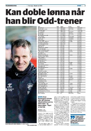 telemarksavisa_seksjon-20241205_000_00_00_005.pdf