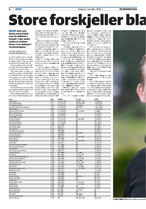 telemarksavisa_seksjon-20241205_000_00_00_006.pdf