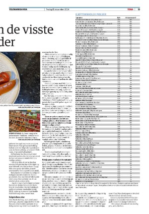 telemarksavisa_seksjon-20241213_000_00_00_013.pdf