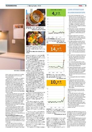 telemarksavisa_seksjon-20250106_000_00_00_015.pdf