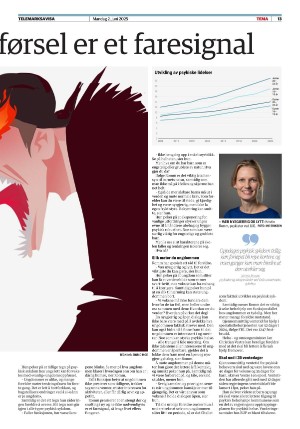 telemarksavisa_seksjon-20250602_000_00_00_013.pdf