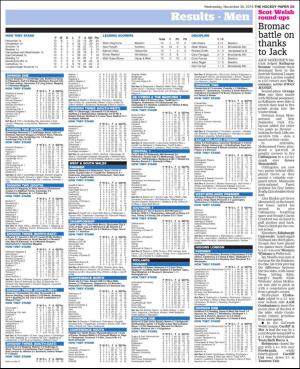 thehockeypaper-20161130_000_00_00_029.pdf