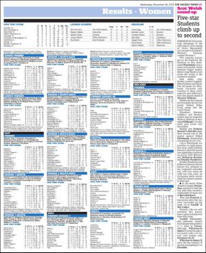 thehockeypaper-20161130_000_00_00_031.pdf