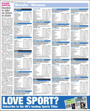 thehockeypaper-20170201_000_00_00_030.pdf