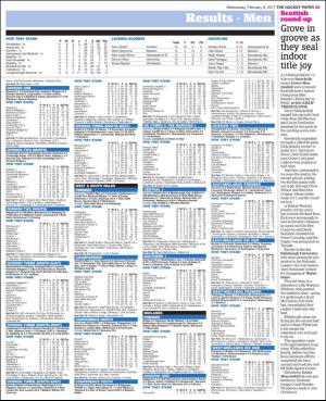 thehockeypaper-20170208_000_00_00_029.pdf