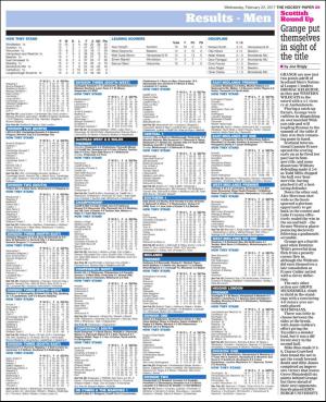 thehockeypaper-20170222_000_00_00_029.pdf