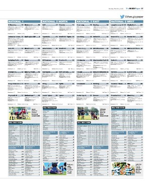 therugbypaper-20250309_000_00_00_037.pdf