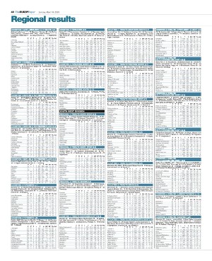 therugbypaper-20250309_000_00_00_040.pdf