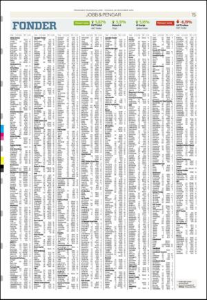 tidningenangermanland-20121126_000_00_00_015.pdf