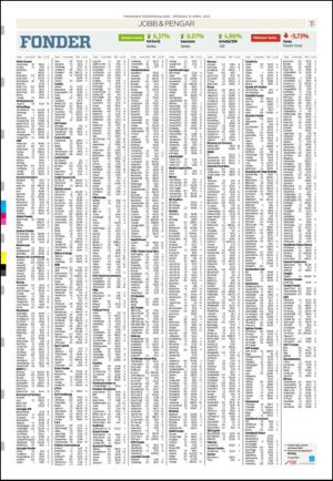 tidningenangermanland-20130415_000_00_00_011.pdf