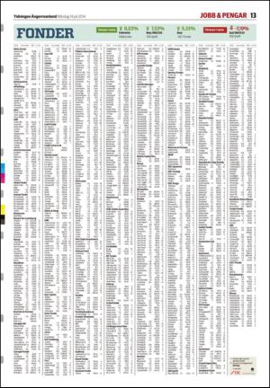 tidningenangermanland-20140714_000_00_00_013.pdf