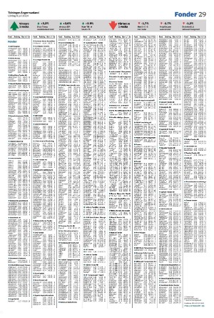 tidningenangermanland-20240706_000_00_00_029.pdf