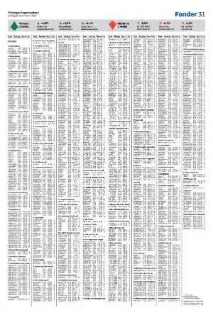 tidningenangermanland-20251108_000_00_00_031.pdf
