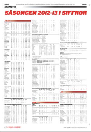 tidningenangermanland_c-20130426_000_00_00_008.pdf