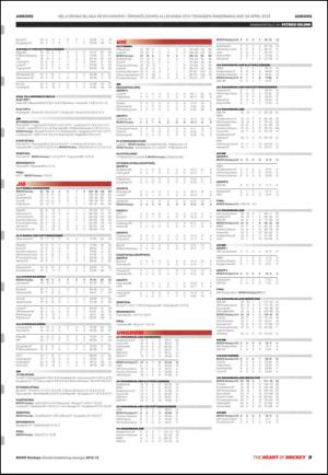 tidningenangermanland_c-20130426_000_00_00_009.pdf