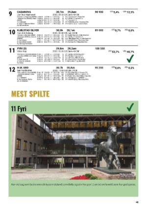 tipsweekend-20220218_007_00_00_045.pdf