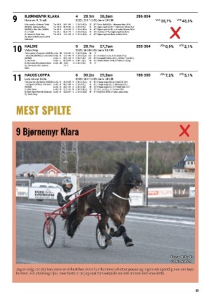 tipsweekend-20220401_013_00_00_051.pdf