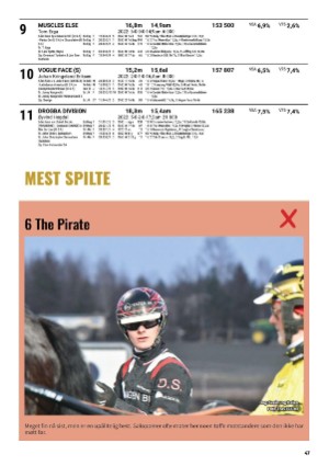 tipsweekend-20220429_016_00_00_047.pdf