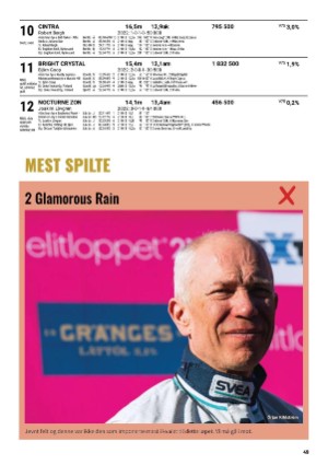 tipsweekend-20220506_017_00_00_049.pdf