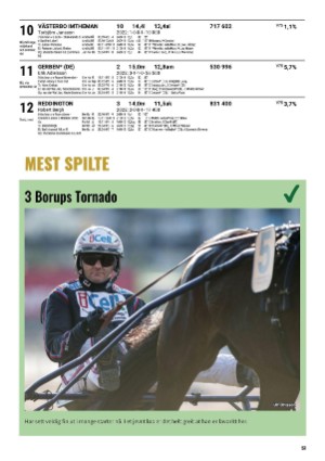 tipsweekend-20220506_017_00_00_051.pdf