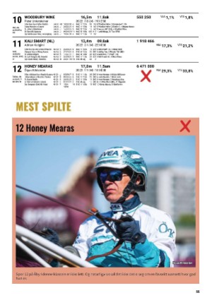tipsweekend-20220506_017_00_00_055.pdf
