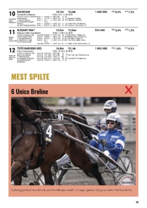 tipsweekend-20220506_017_00_00_059.pdf
