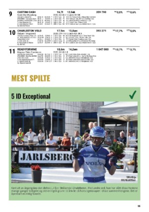 tipsweekend-20220513_018_00_00_055.pdf