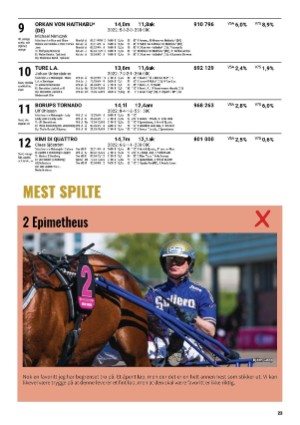 tipsweekend-20220527_019_00_00_023.pdf